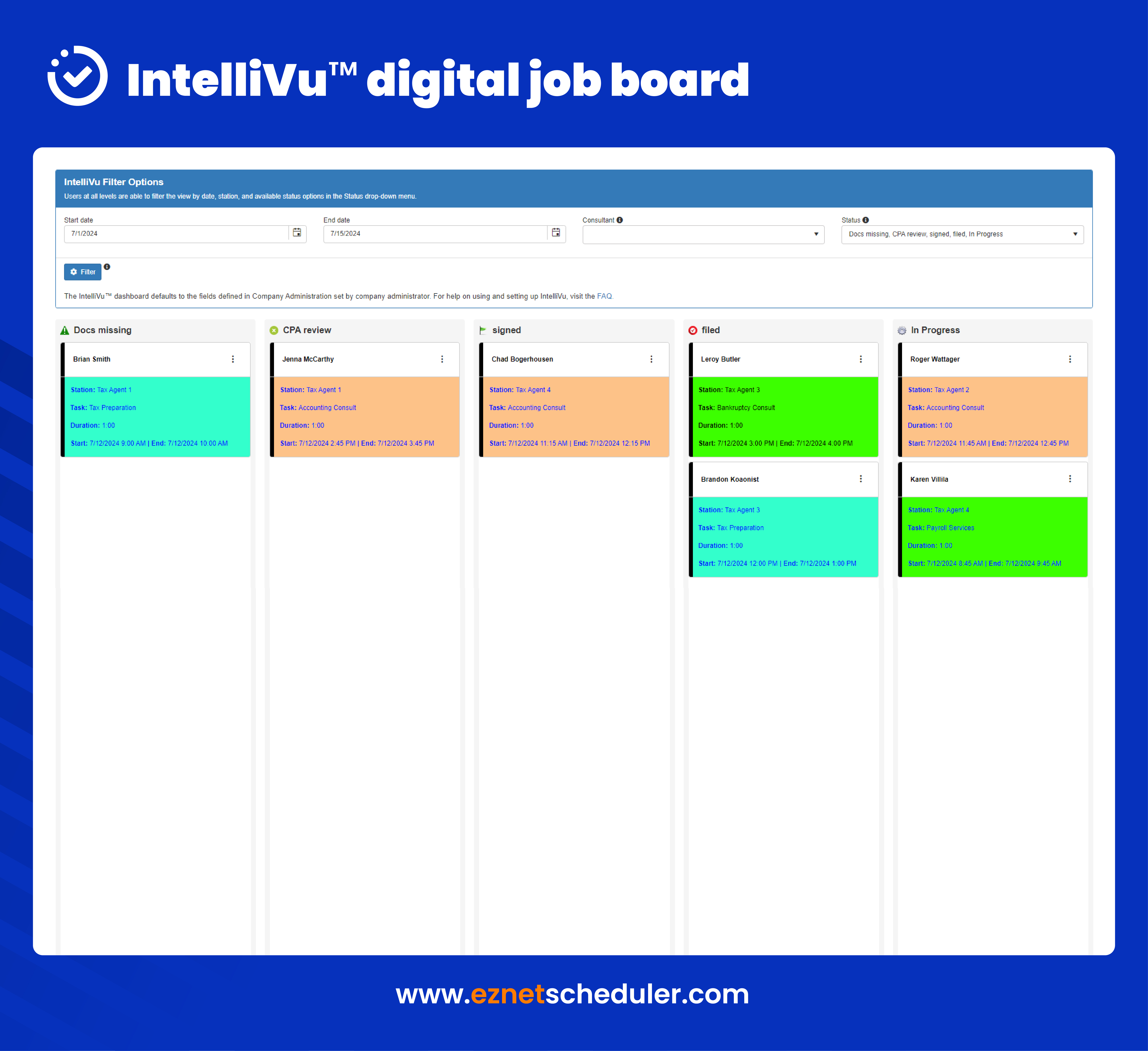 IntelliVu